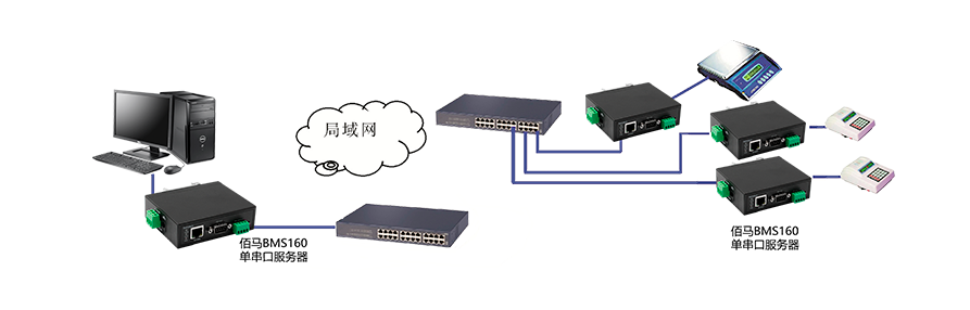 点对多点模式.png