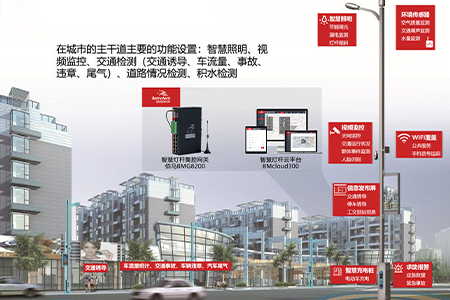 灯杆是城市的重要组成部分，灯杆林立的特点，成为了城市物联网的最佳载体，集齐多功能于一体的灯杆就出现在大众的眼中，美名曰“智慧灯杆”。本文带你分析智慧灯杆究竟是什么。