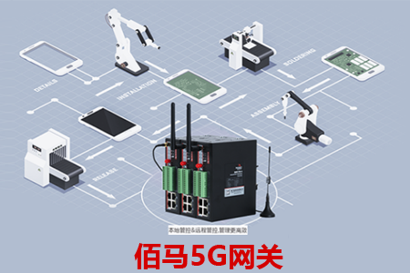5G的高速率、低延迟等特点，使5G网关应用场景和领域也越来越广泛，智能制造等领域，5G工业网关的使用将会是将来物联网行业的一大趋势，本文主要讲解5G网关的优势所在。