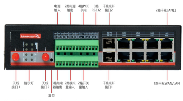 华林优配智慧灯杆网关BMG8200.png