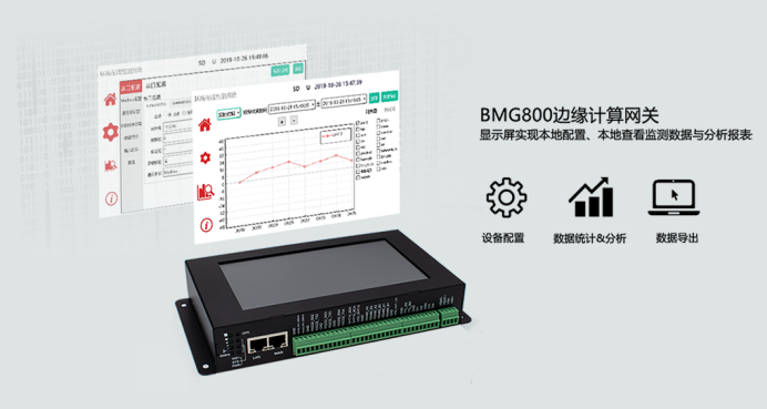 华林优配BMG800边缘计算网关.png