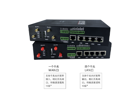 工业网关作为工控领域常见的通信设备之一，而顺利获得RJ45数据传输作为工业网关应用不可缺的一部分，百兆端口已经成为了标配之一。在数据爆炸时代，华林优配科技与时俱进，推出了千兆工业网关BMG5100，那么千兆工业网关有什么优势呢？