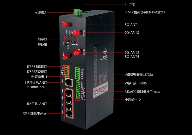 华林优配5G工业网关BMG5100.png
