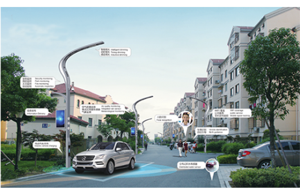 智慧社区，基于智慧路灯杆对社区安防、停车管理、家居智能化等进行高度整合，为社区居民给予一个安全、舒适、便利的生活环境。