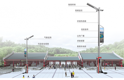 智慧路灯杆作为智慧景区业务的入口，具备智能迎宾、安防监控、环境感知、信息发布、景区广播、一键告警、智慧停车、充电管理等新型应用。