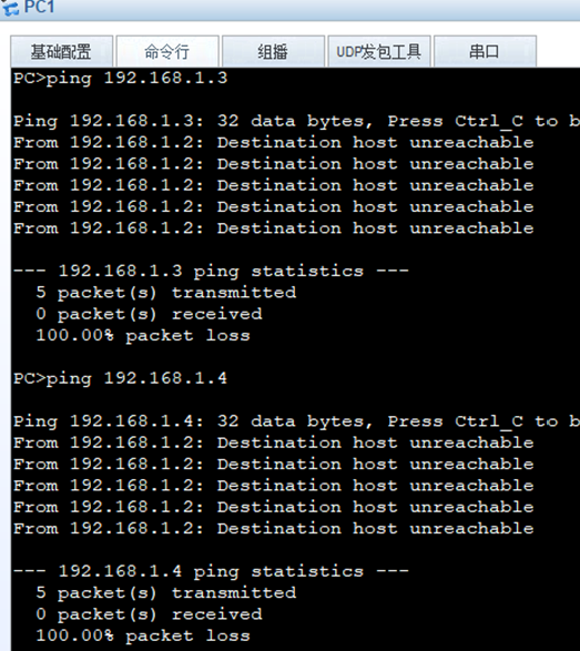 工业交换机端口隔离测试结果 工业交换机端口隔离测试结果
